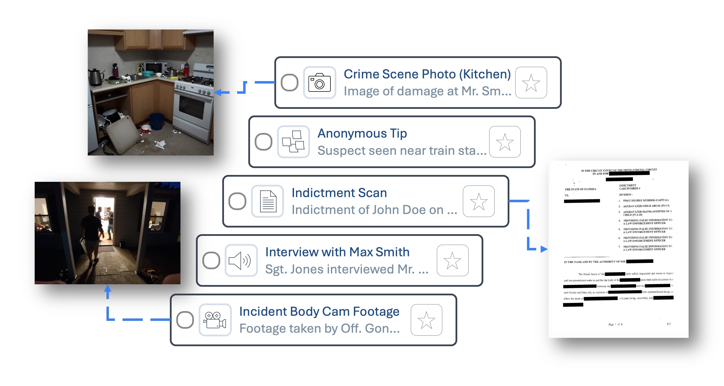Mixed case materials arranged across an investigative graph workspace.